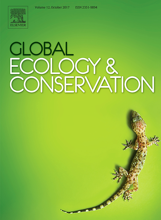 thumbnail of Autonomous conservation: A literature review of concepts, local practices, and their relevance in the tropics